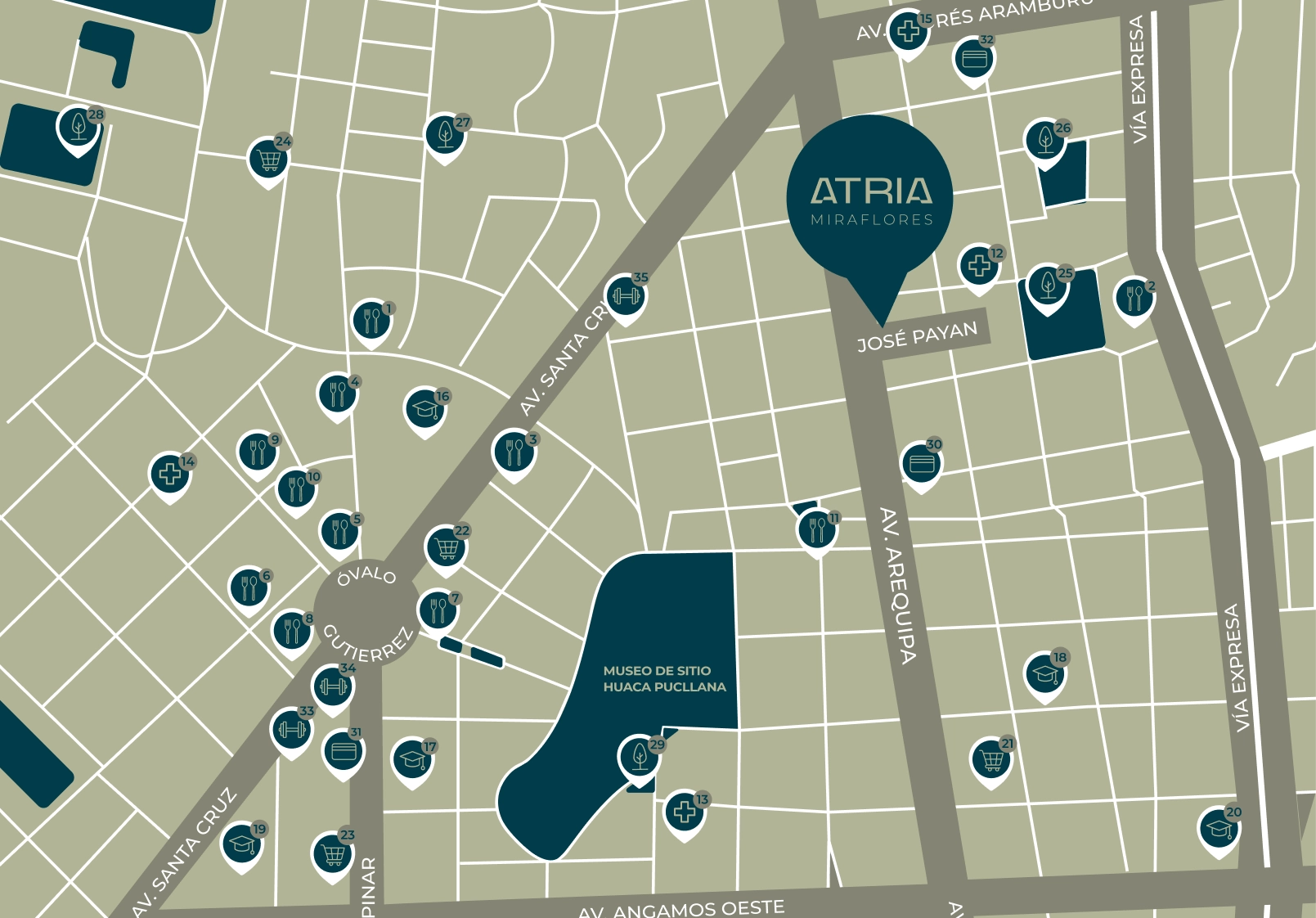 Mapa de proyecto